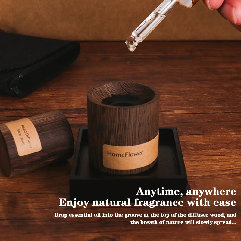 Essentiële olieverspreider van - Home Fragrance Incense recensie en prijs