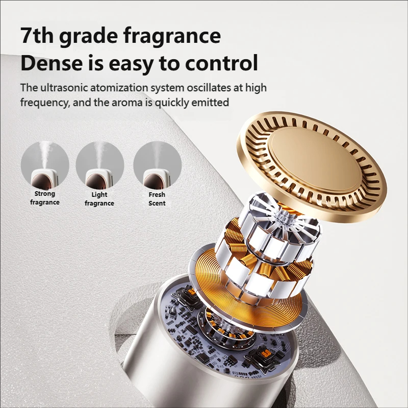 Automatische aromatherapie dif - Home Fragrance Accessories recensie en prijs