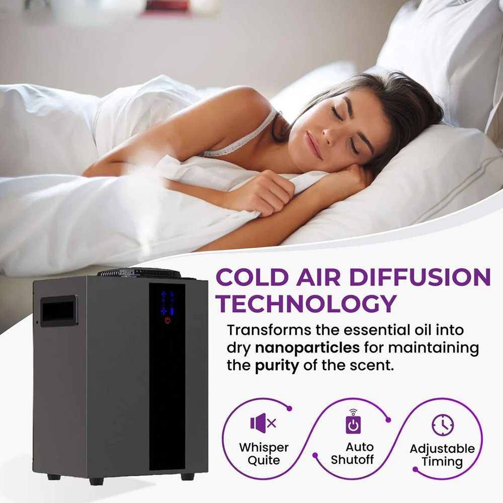 NAMASTE 4000m3 HVAC-systeem Ge - Home Fragrance Accessories recensie en prijs