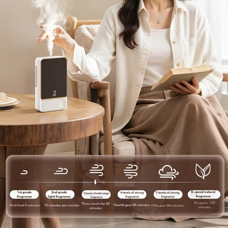 Slimme aromadiffuser luchtrein - Home Fragrance Device recensie en prijs