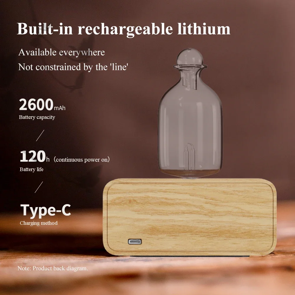 Nieuwe etherische olieversprei - Home Fragrance Device recensie en prijs
