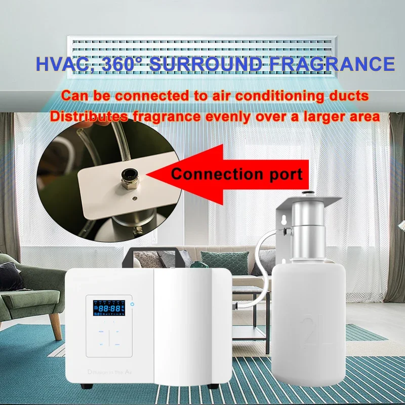 Namaste Geurverspreider Smart  - Home Fragrance Device recensie en prijs