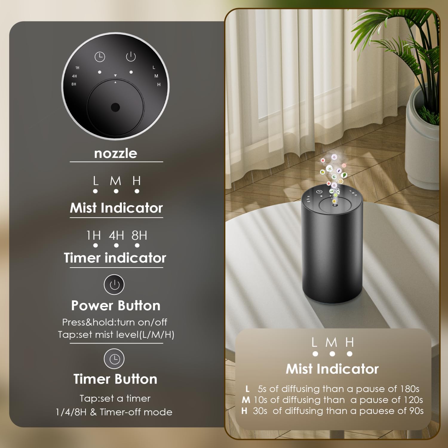 2026 Nieuwe Upgrade Waterloze  - Home Fragrance Accessories recensie en prijs