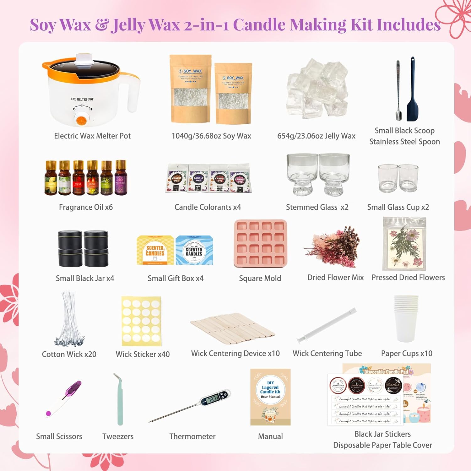 2-in-1 Soja & Jelly Wax DIY Ka - Home Fragrance Kit recensie en prijs