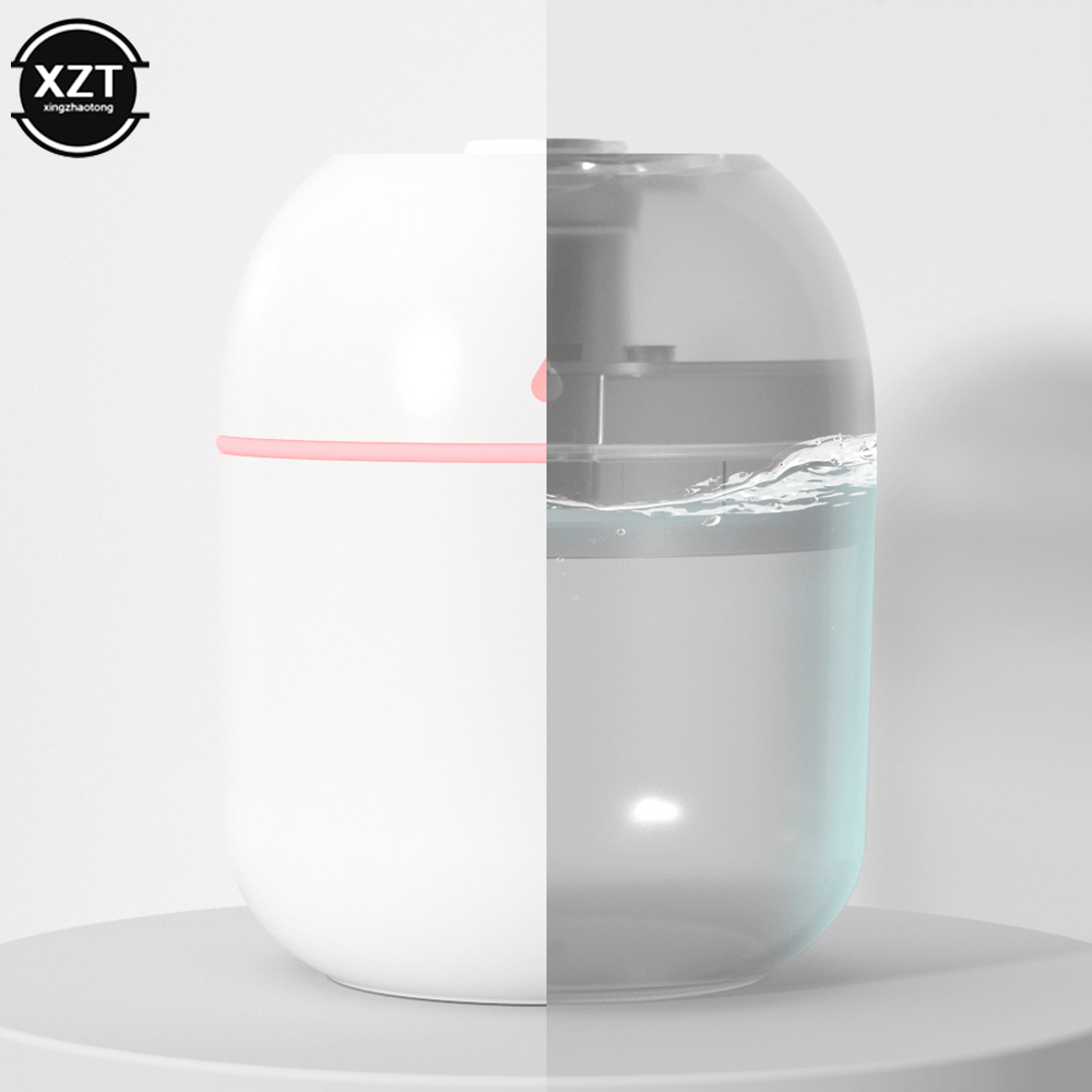 Usb Aroma Diffuser Luchtbevoch - Home Fragrance Device recensie en prijs