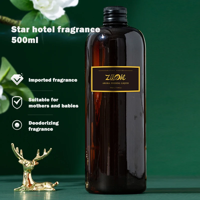 500ML Hilton Ritz Carlton Geur - Home Fragrance Luxury recensie en prijs