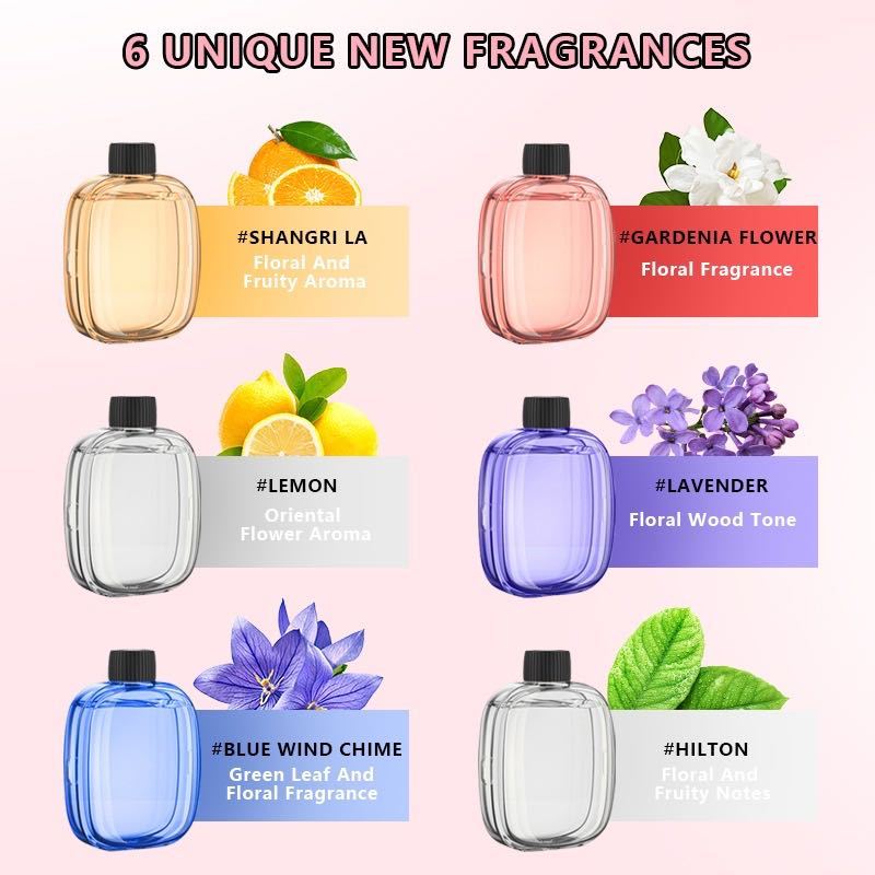 Automatisch aromatherapie-appa - Home Fragrance Luxury recensie en prijs