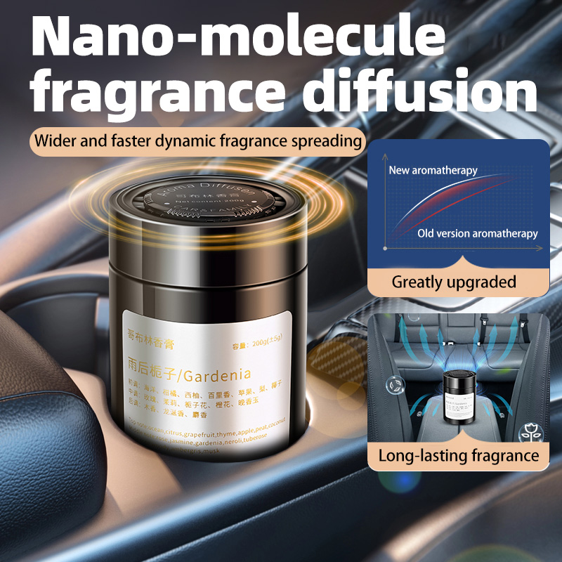 Autoluchtverfrisser, nieuw mod - Home Fragrance Incense recensie en prijs
