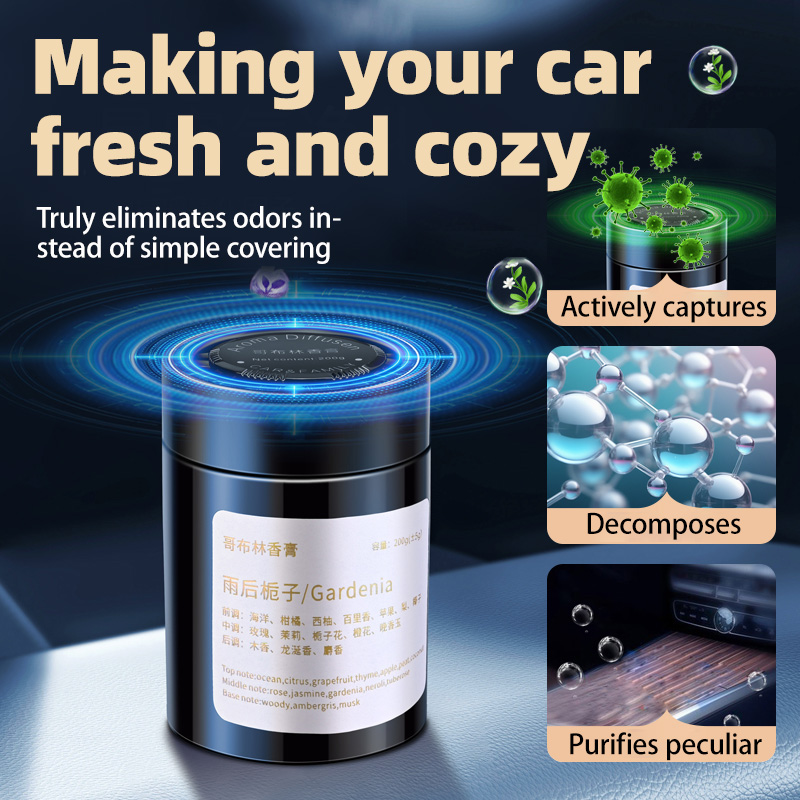 Autoluchtverfrisser, nieuw mod - Home Fragrance Incense recensie en prijs