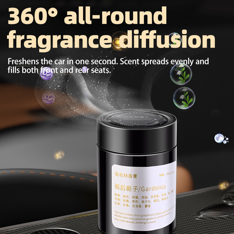 Autoluchtverfrisser, nieuw mod - Home Fragrance Incense recensie en prijs